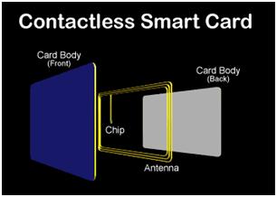 smartcard2